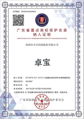 与华为、腾讯一同上榜!“卓宝”商标被纳入广东省重点商标保护名录